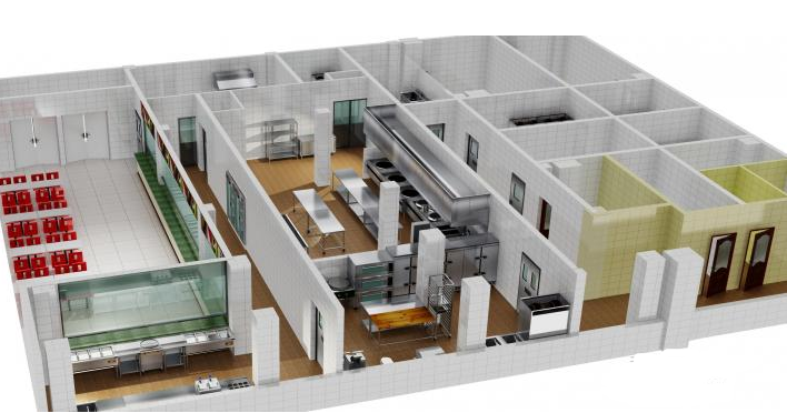商用廚房設計圖-布局方案