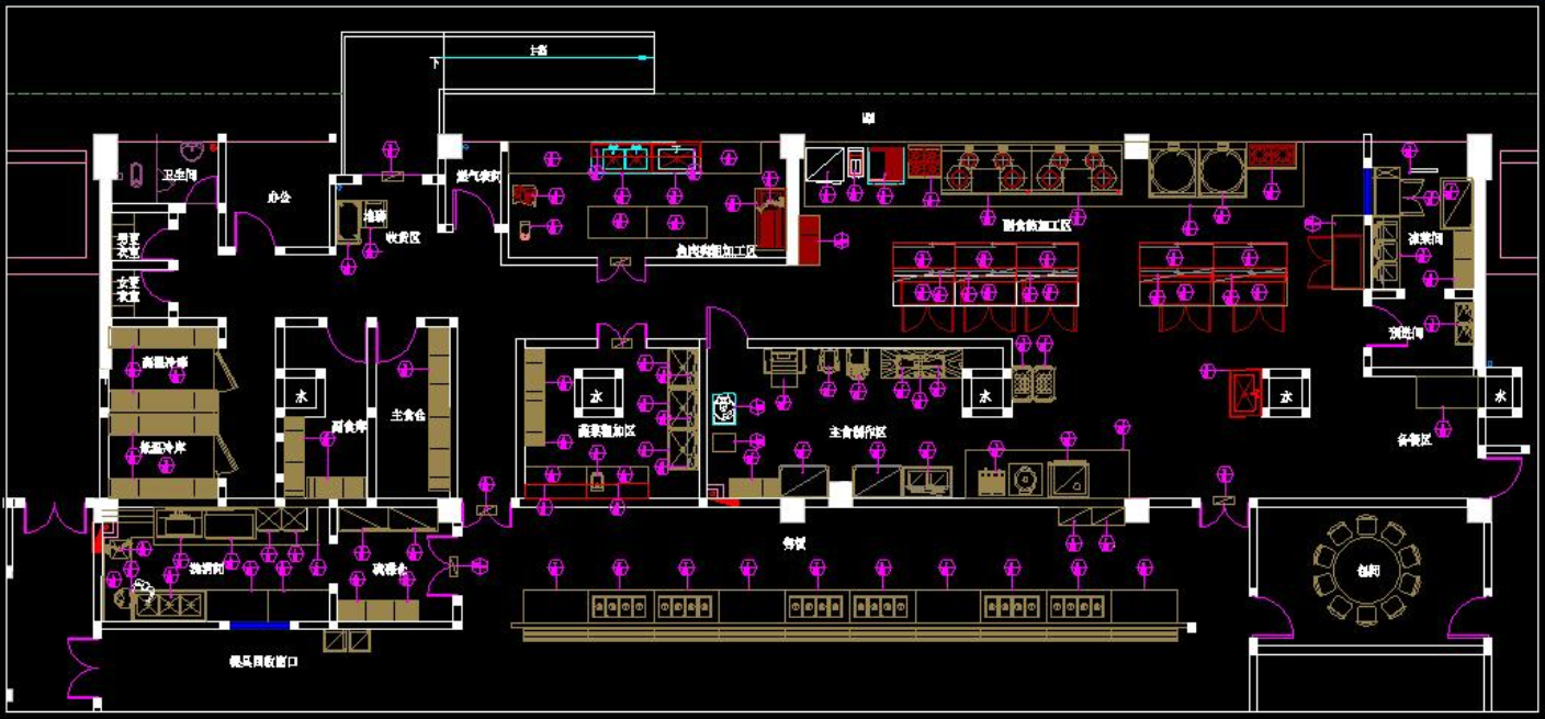 食堂廚房設(shè)計(jì)說明