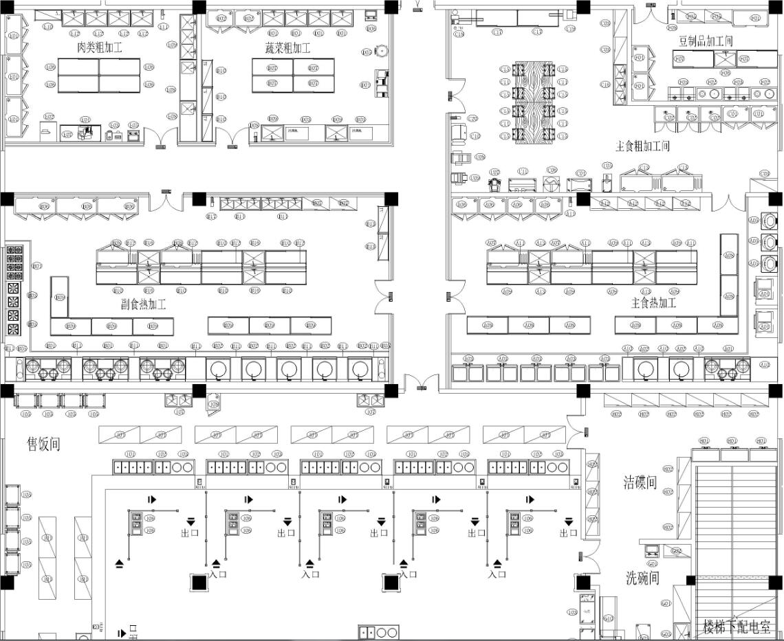 食堂廚房設(shè)計(jì)之后廚運(yùn)營(yíng)流線(xiàn)設(shè)計(jì)說(shuō)明