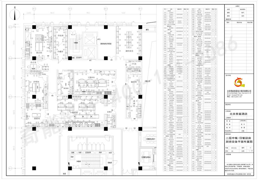 飯店廚房設計說明-動線設計