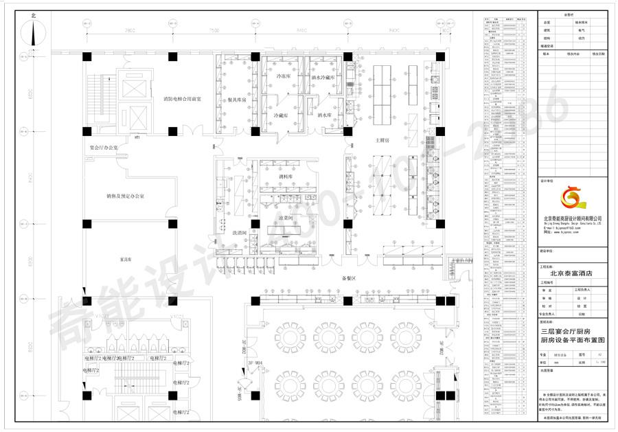酒店宴會廳廚房平面圖