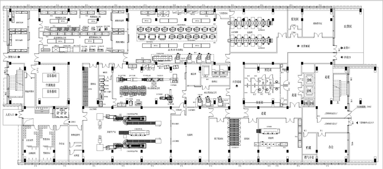 餐飲中央廚房設計圖