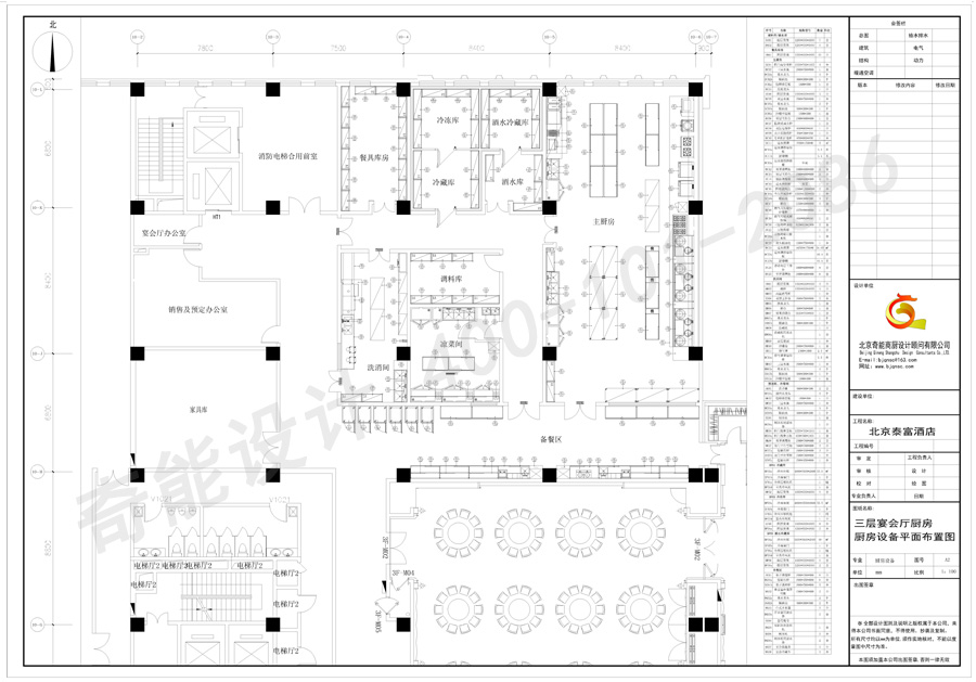 泰富三層宴會廳廚房設計圖