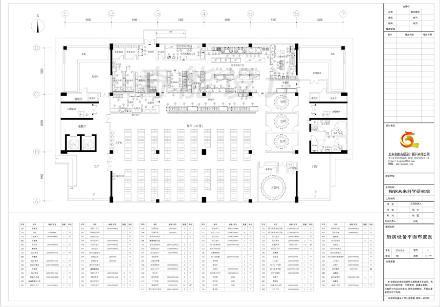鞍鋼未來(lái)科學(xué)研究院食堂整體廚房設(shè)備設(shè)計(jì)圖